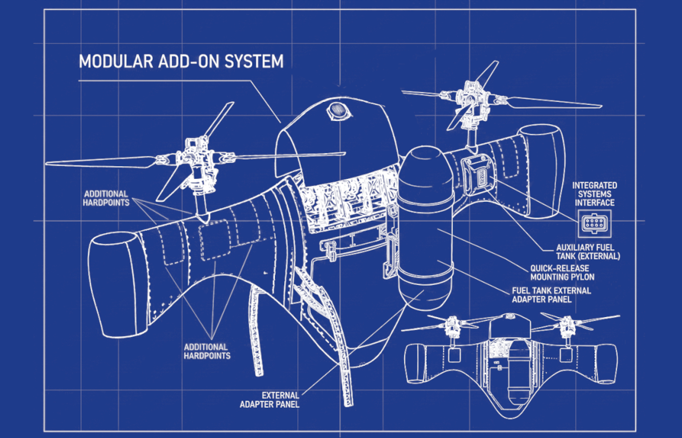 AFS Air mission use case